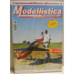 Modellistica international....