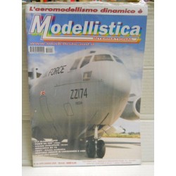 Modellistica international....