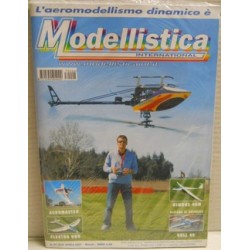 Modellistica international....