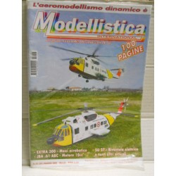 Modellistica international....