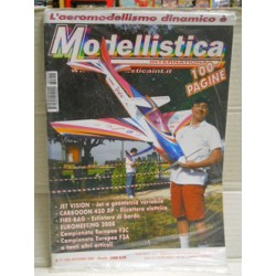 Modellistica international....