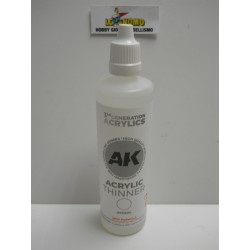 AK interactive art. AK11500...