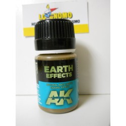 Ak model art. AK017 - earth...